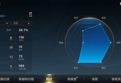 【交流】有没有和我一样。只打大乱斗不打排位的游戏攻略_手游下载