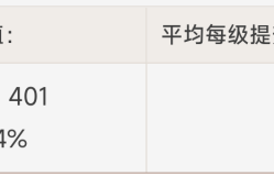 【原神搬运】这些三星“神器”千万别融了游戏攻略_手游下载