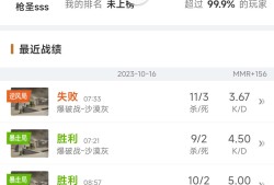 【闲聊】现已枪神，预计今晚冲传奇游戏攻略_手游下载