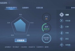 痛斥一下这傻逼！游戏攻略_手游下载