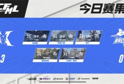【资讯】气势如虹！KZ 3:0复仇BS晋级CFML S15总决赛游戏攻略_手游下载