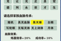 【游戏推荐】1.3版) 修仙家族模拟器游戏攻略_手游下载