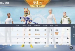 【闲聊】TT赏金赛水分好大游戏攻略_手游下载