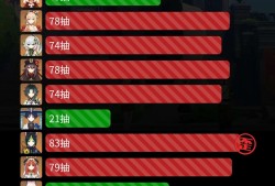 【交流】这个抽卡还算欧吧游戏攻略_手游下载