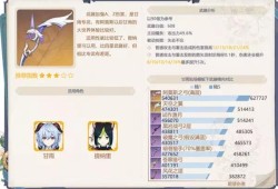 【快爆攻略】《原神》3.6下半武器池抽取建议 碧落之珑值得抽吗？游戏攻略_手游下载