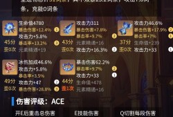 【交流】想看看大家的凌华 我的算是养废了游戏攻略_手游下载