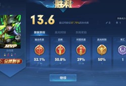 【王者女神】内含举牌₍˄·͈༝·͈˄*₎◞ ̑̑游戏攻略_手游下载