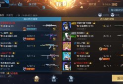 【闲聊】快来用王者G36游戏攻略_手游下载