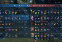【交流】真的好累啊游戏攻略_手游下载
