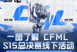 【资讯】败者组决赛打响，KZ、BS再次相遇谁能挺进总决赛？游戏攻略_手游下载