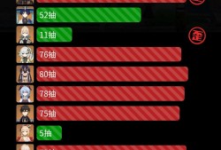 【闲聊】各位，这运气咋样游戏攻略_手游下载