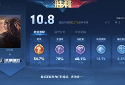 【王者女神】想听伤心的歌 没想到自己就是伤心的哥游戏攻略_手游下载