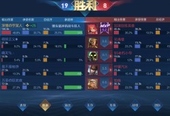 发育路终于站起来了游戏攻略_手游下载