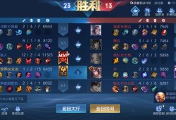 【王者女神】额。。。肝个超额2游戏攻略_手游下载