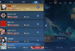 【游戏兼职】王者荣耀这款手游，玩家最在意的，莫过于自己的段位和巅游戏攻略_手游下载