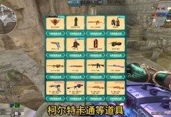 穿越火线活动(穿越火线活动大全汇总)
