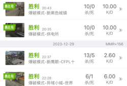 【闲聊】不会有人没上过枪王吧？游戏攻略_手游下载