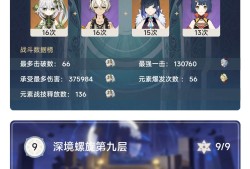 【交流】终于打过深渊啦！硬凹一百多次薄纱圣骸兽游戏攻略_手游下载
