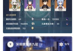 【交流】拿下深渊！主打一个随意游戏攻略_手游下载