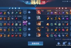【王者女神】我怎么被打成大小眼了O.o？游戏攻略_手游下载