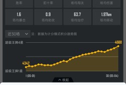 q区度假岛游戏攻略_手游下载