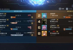 【交流】cfm排名游戏攻略_手游下载
