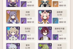 即便没有练度，也要满星深渊游戏攻略_手游下载