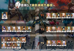 原神wiki节奏榜，原神节奏榜nga 12