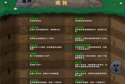 【游戏推荐】植物大战僵尸 年度加强版【阿里云盘】游戏攻略_手游下载