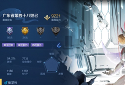 【交流】热情桑巴❤️游戏攻略_手游下载