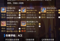 【交流】想看看大家的凌华 我的算是养废了游戏攻略_手游下载