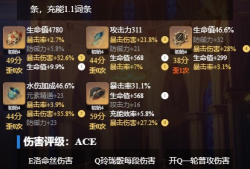 面板好不如面板差伤害高游戏攻略_手游下载