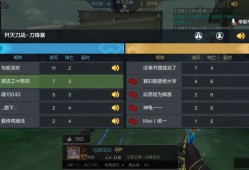 总是为难我游戏攻略_手游下载