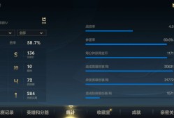 【交流】有没有和我一样。只打大乱斗不打排位的游戏攻略_手游下载