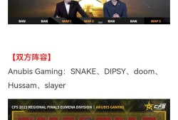 【资讯】Lazarus击败Anubis Gaming，双方携手晋游戏攻略_手游下载