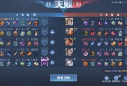 痛斥一下这傻逼！游戏攻略_手游下载