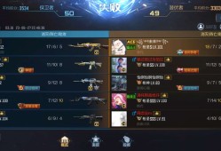 【闲聊】都是大佬啊游戏攻略_手游下载