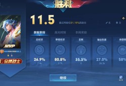 【王者女神】野王游戏攻略_手游下载