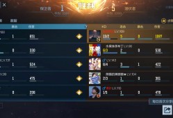 【闲聊】打的心累，帮朋友打枪神晋级赛游戏攻略_手游下载