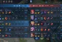 【交流】王者废了，妖魔鬼怪。。游戏攻略_手游下载
