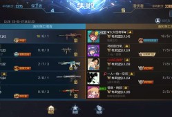 【闲聊】晋级赛必输定律游戏攻略_手游下载