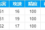 【闲聊】首款英雄级生化钩？镰刀-哈迪斯详细游戏攻略_手游下载