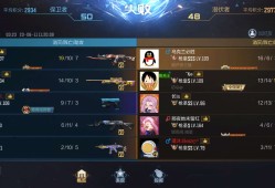 【闲聊】国服第三就玩成这样？游戏攻略_手游下载