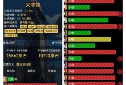 抽卡分析啊游戏攻略_手游下载