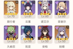 原神队伍求推荐游戏攻略_手游下载