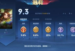 【王者女神】——🍤🍤🍤烤虾仁一串5元游戏攻略_手游下载