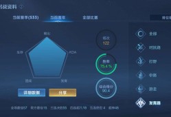 【交流】王者v区有人一起来吗我这2个人 3排5排都可以游戏攻略_手游下载