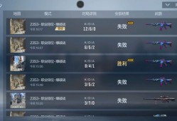 【闲聊】闲聊，这游戏到底谁在赢啊游戏攻略_手游下载