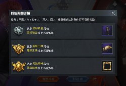 和平精英段位巅峰精英是什么段位_和平精英段位巅峰精英是什么段位啊