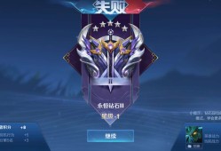 【王者女神】肝个超额3游戏攻略_手游下载